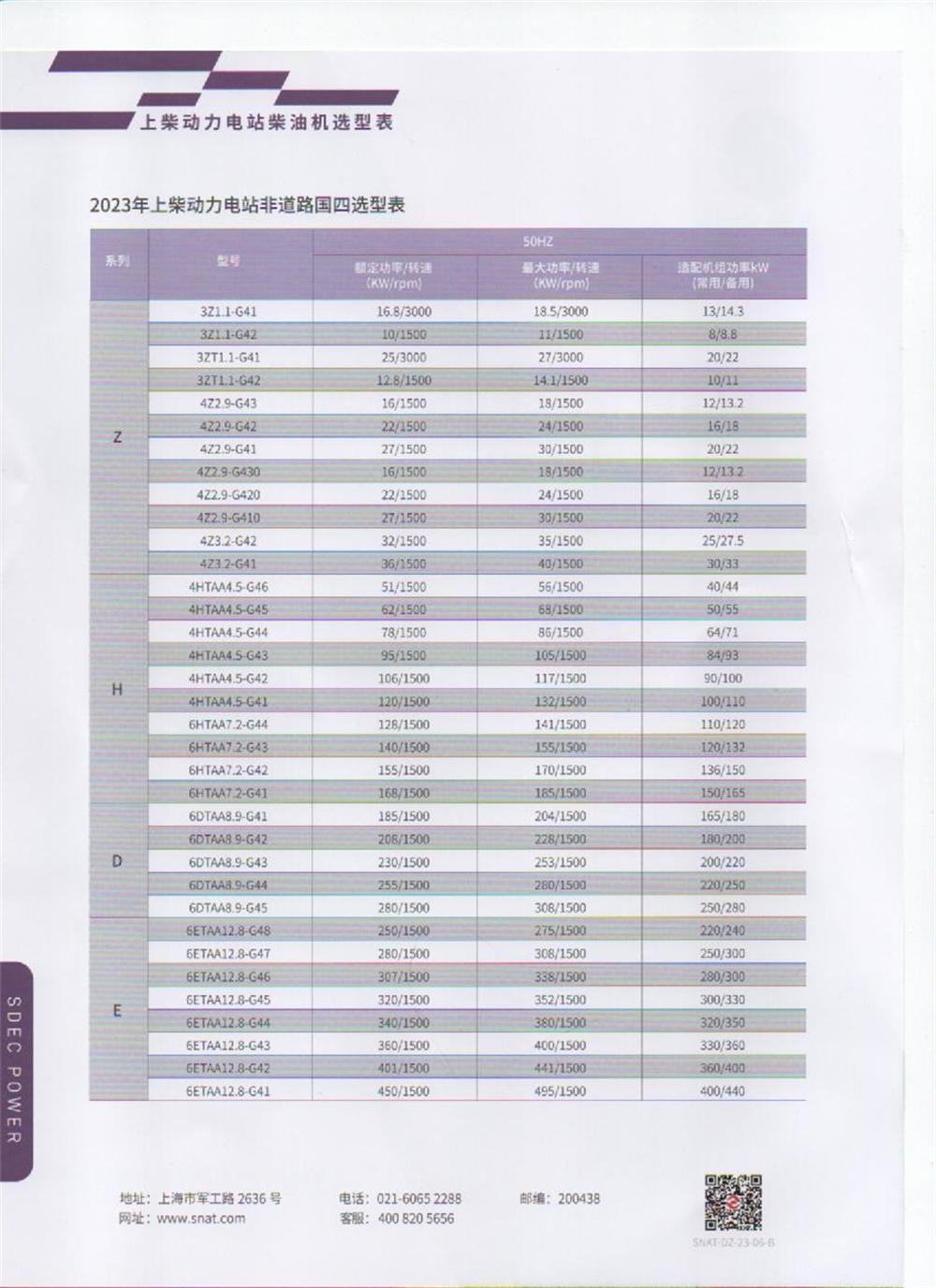 上柴國(guó)四普型表.jpg